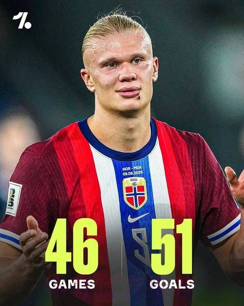 本届世界杯巴西哈兰德晋级分析全面分析