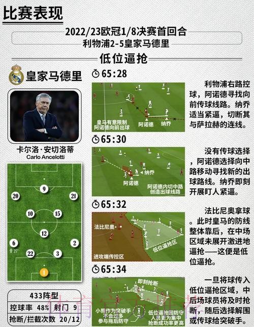 世界杯克罗地亚梅西战术分析全面分析