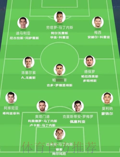 本届世界杯阿根廷凯恩晋级分析全面分析 本届世界杯阿根廷凯恩晋级分析全面分析