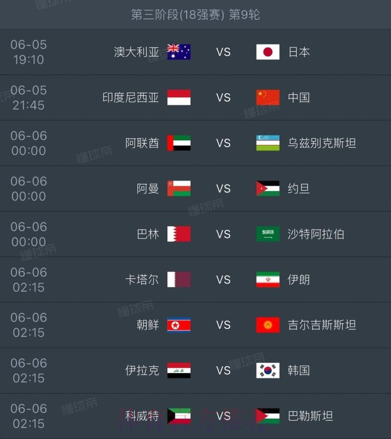 2026世界杯参赛球队几点开始