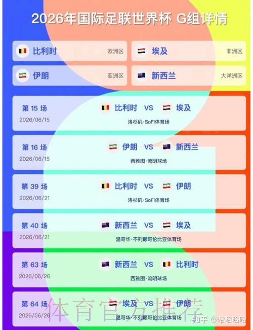 2026美加墨世界杯实时比分详细