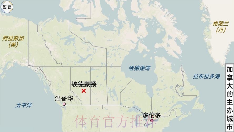 2026世界杯盘口注册入口地址