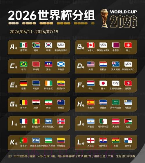2026世界杯盘口官网入口地址