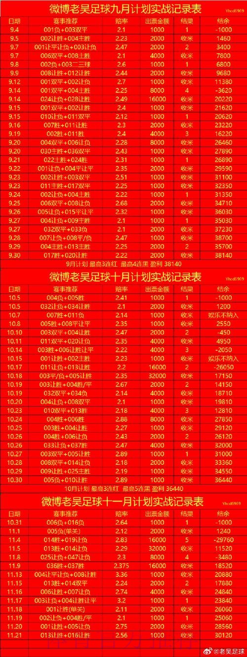 2026世界杯盘口官网入口地址